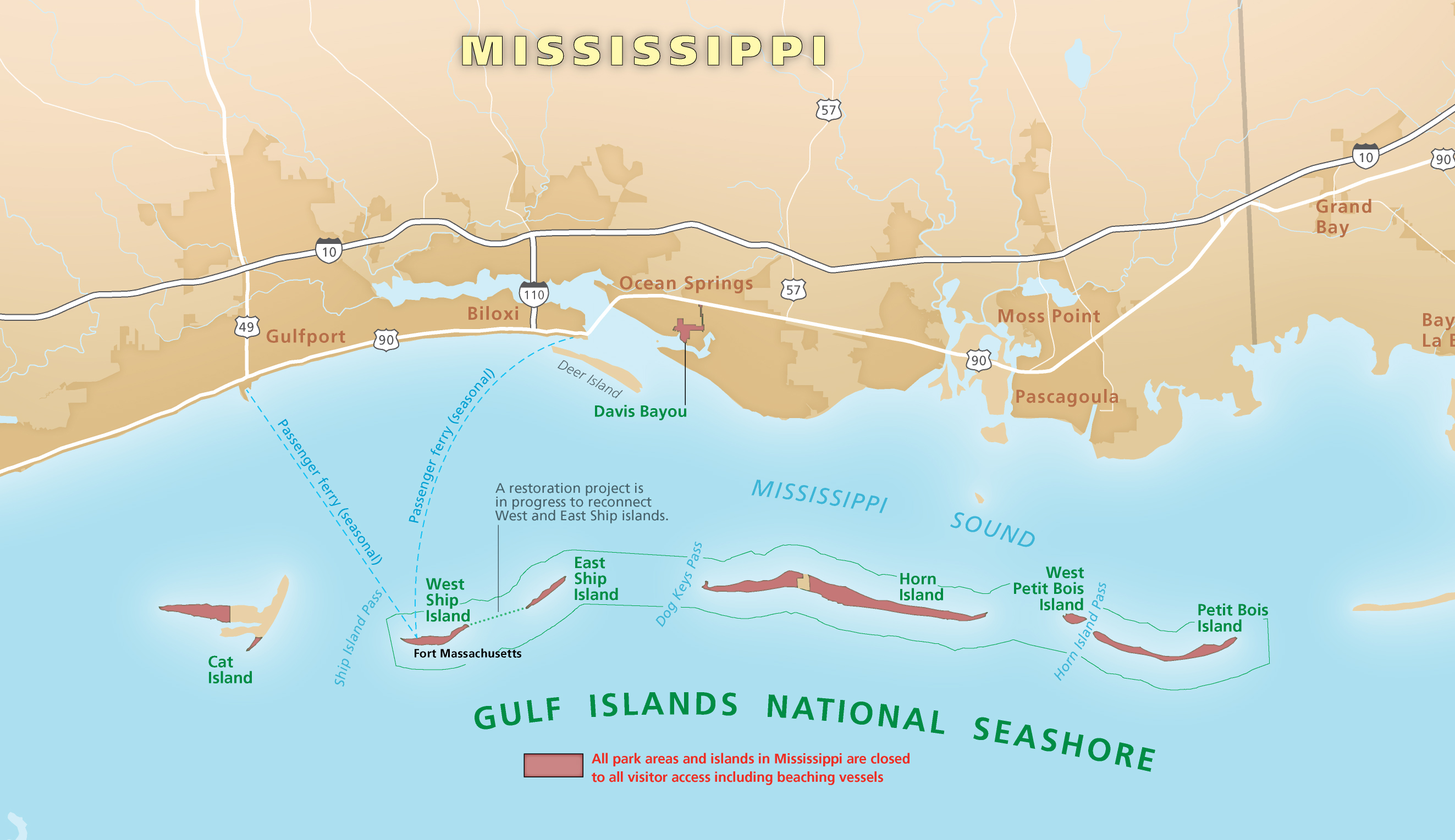 A map shows the coast of Misssissippi with several islands forming a chain. The islands are labeled from left to right Cat, West Ship, East Ship, Horn, West Petit Bois, Petit Bois. All are colored red which stands for closed.