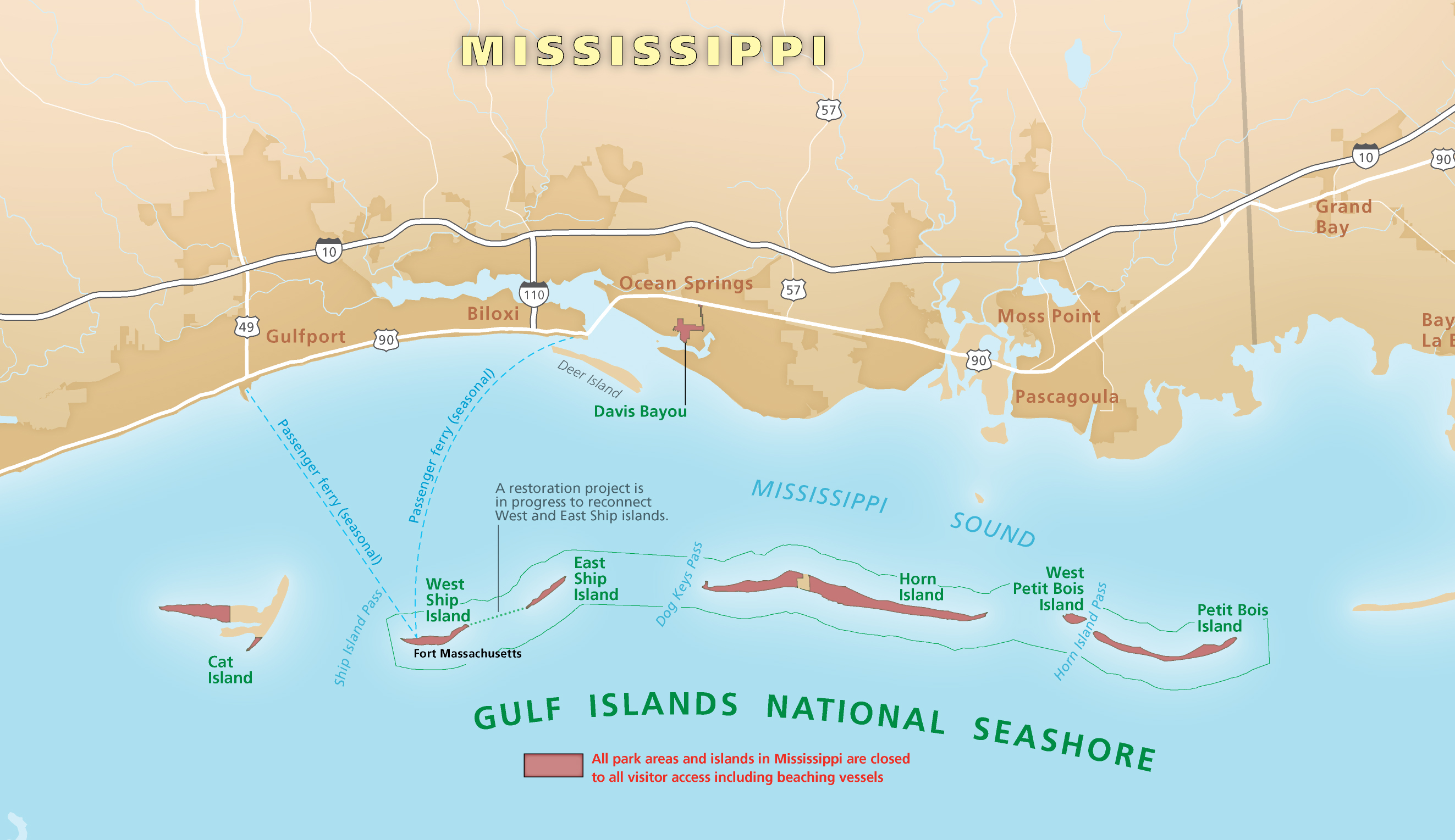 Islands Chart