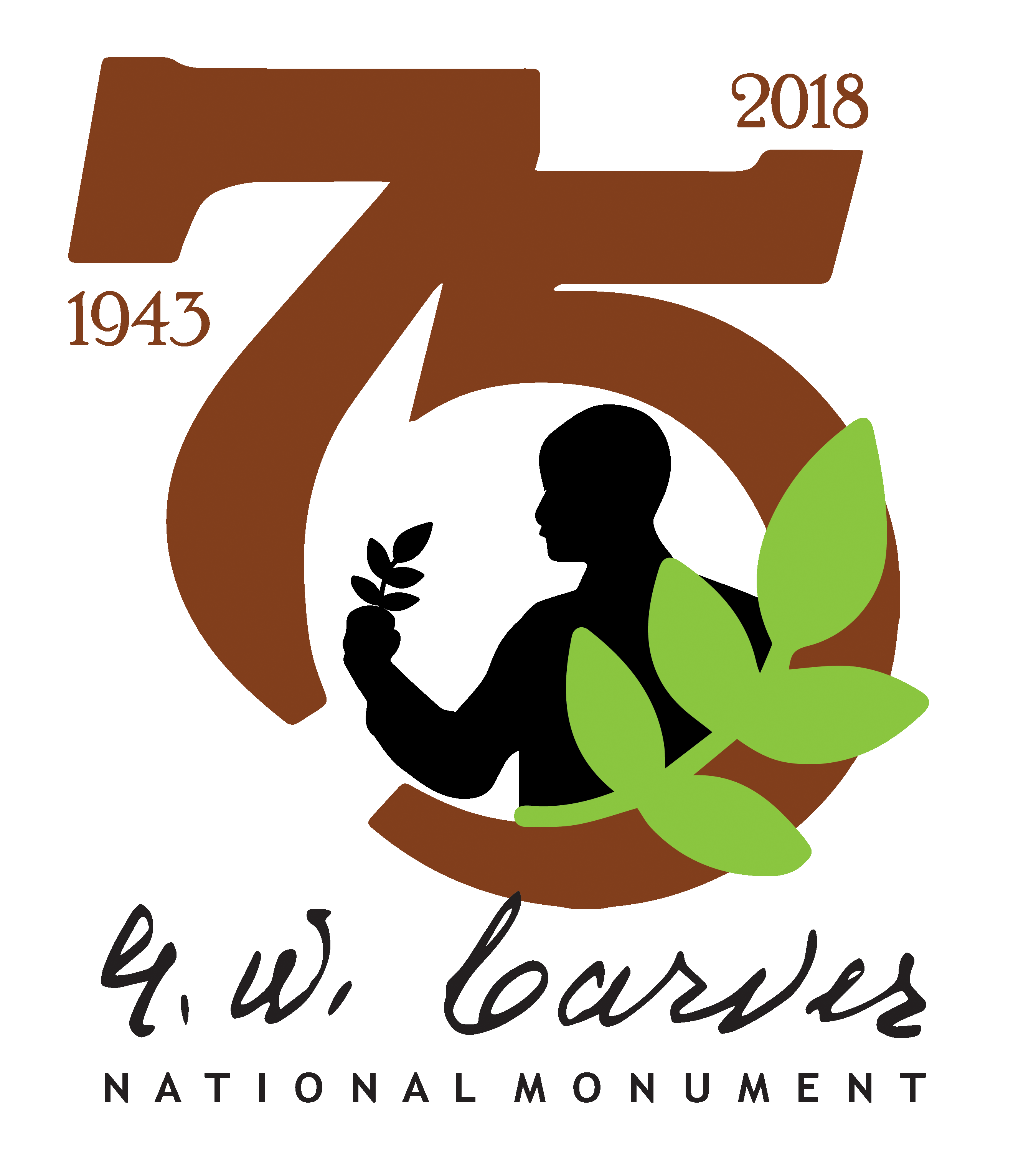 Image is for the 75th  Anniversary of the park.