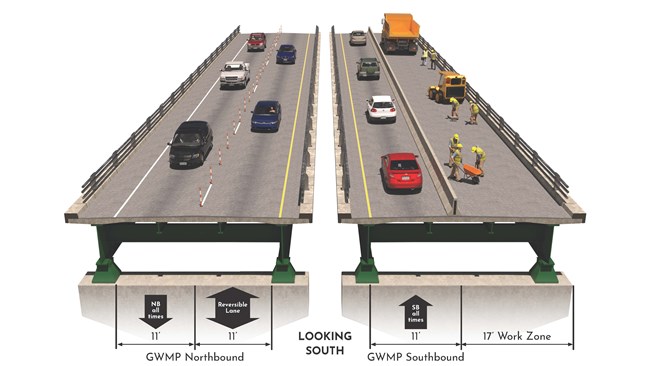 A graphic depicts construction workers in the Southbound lane, while traffic moves in three lanes (two nouthbound and one sorthbound) next to it.