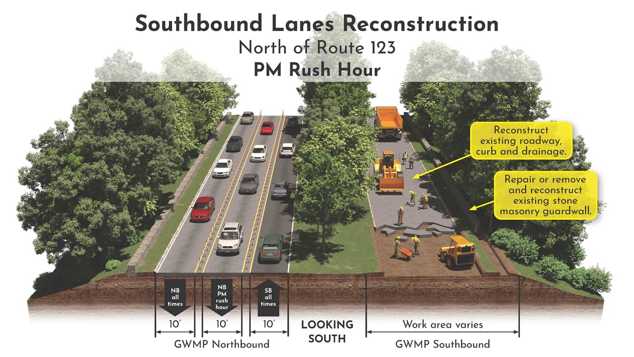 A graphic depicts construction workers in the Southbound lanes, while traffic moves in three lanes (one southbound and two northbound) next to it.