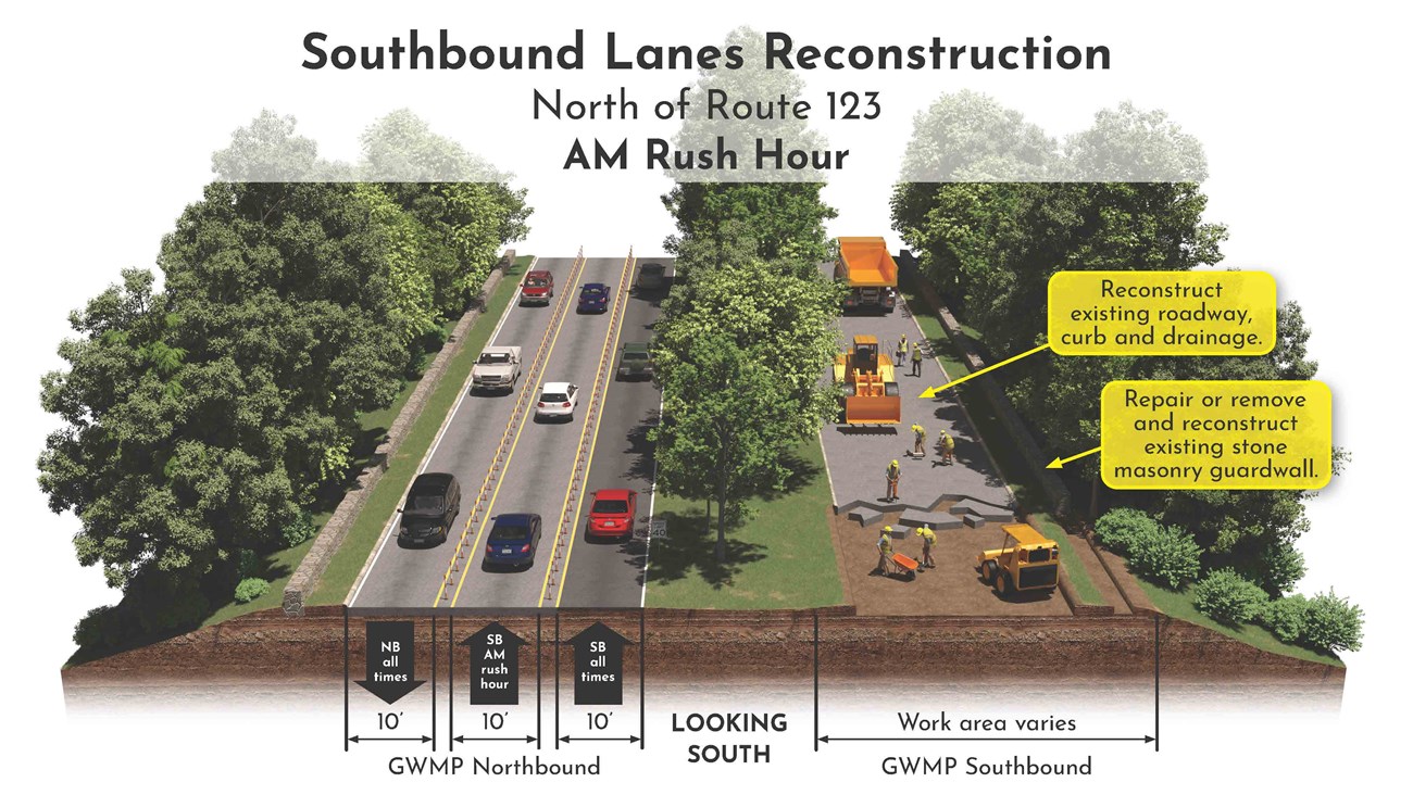 A graphic depicts construction workers in the Southbound lanes, while traffic moves in three lanes next to it.