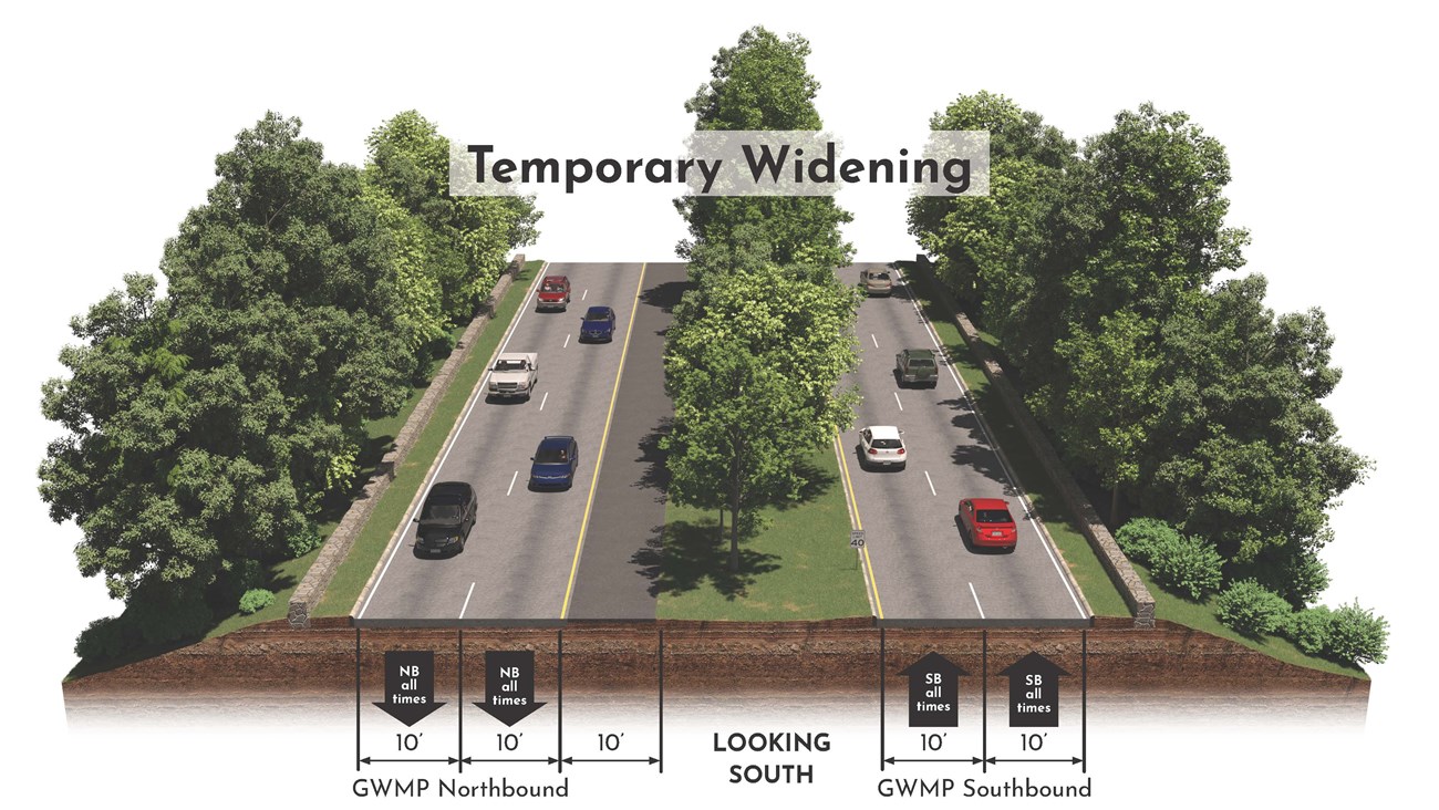 A graphic depicting an additional lane being added to the northbound Parkway