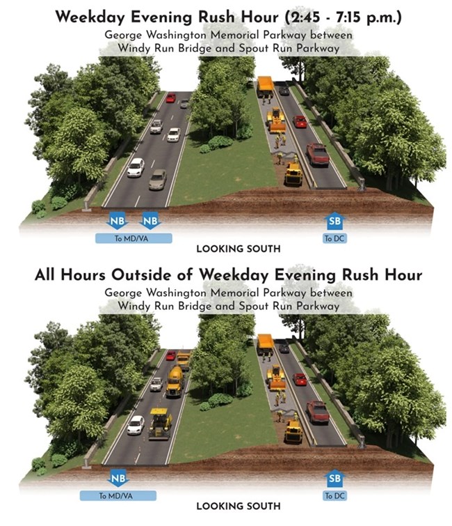 An image showing lanes of traffic with construction