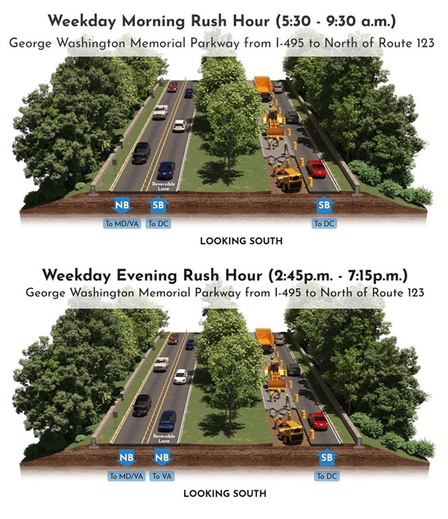 A graphic depicting how the new traffic arrangement will look.