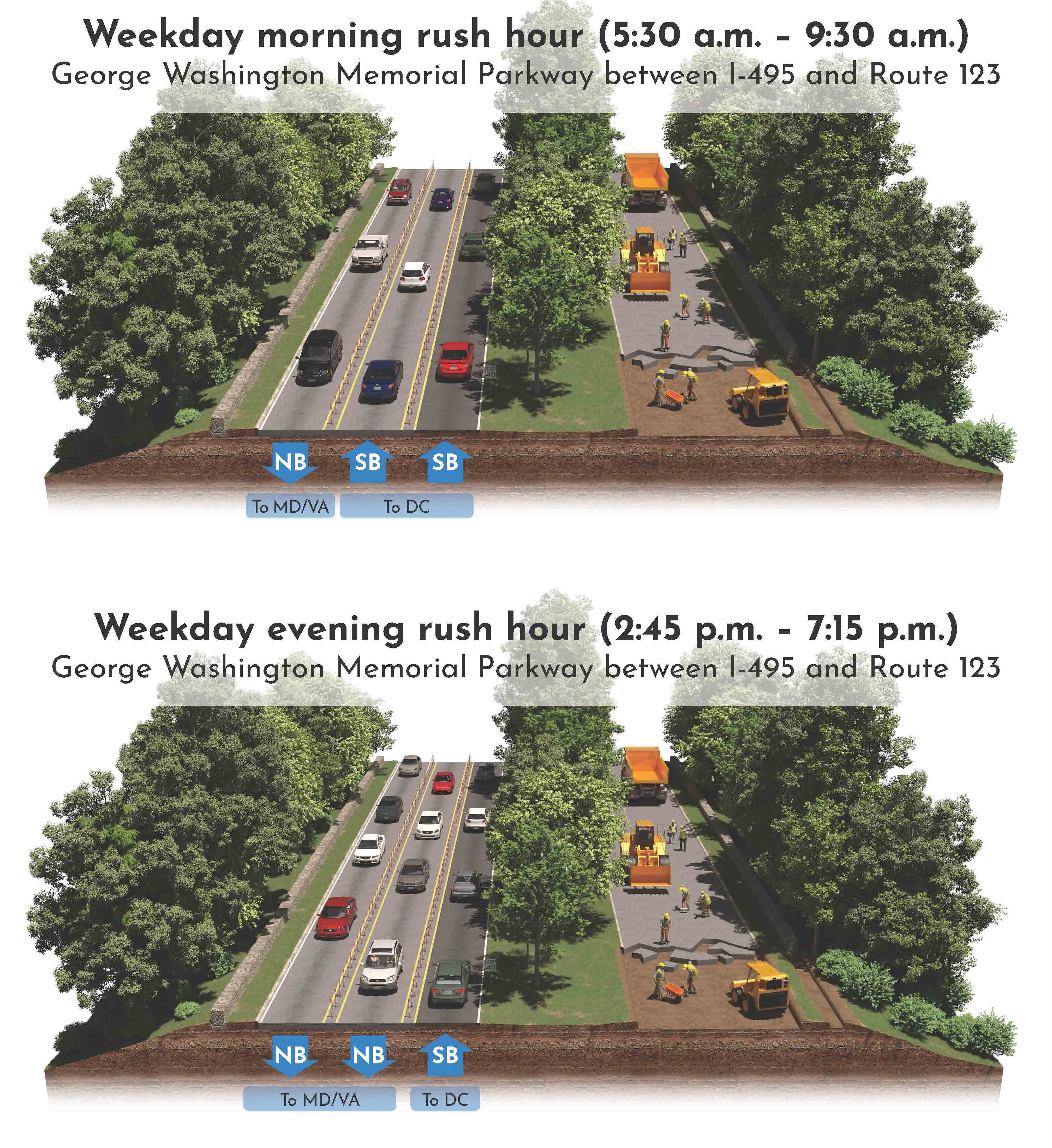 Two images that depict the work happening in the southbound lanes while traffic moves in the northbound lanes.