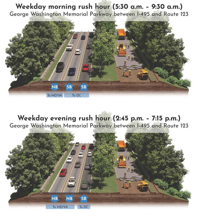 Two images that depict the work happening in the southbound lanes while traffic moves in the northbound lanes.