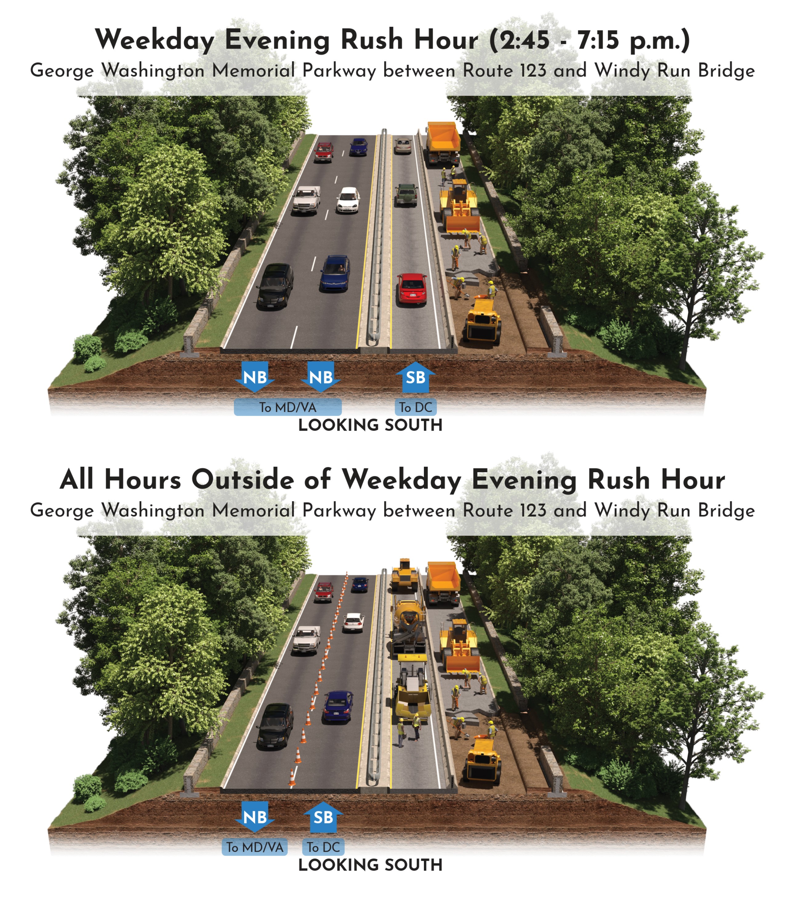 Route 123 to Windy Run Bridge A graphic depicting work occurring in the left most lane while three other lanes have traffic.
