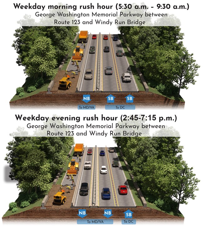 A graphic depicting work occurring in the left most lane while three other lanes have traffic.