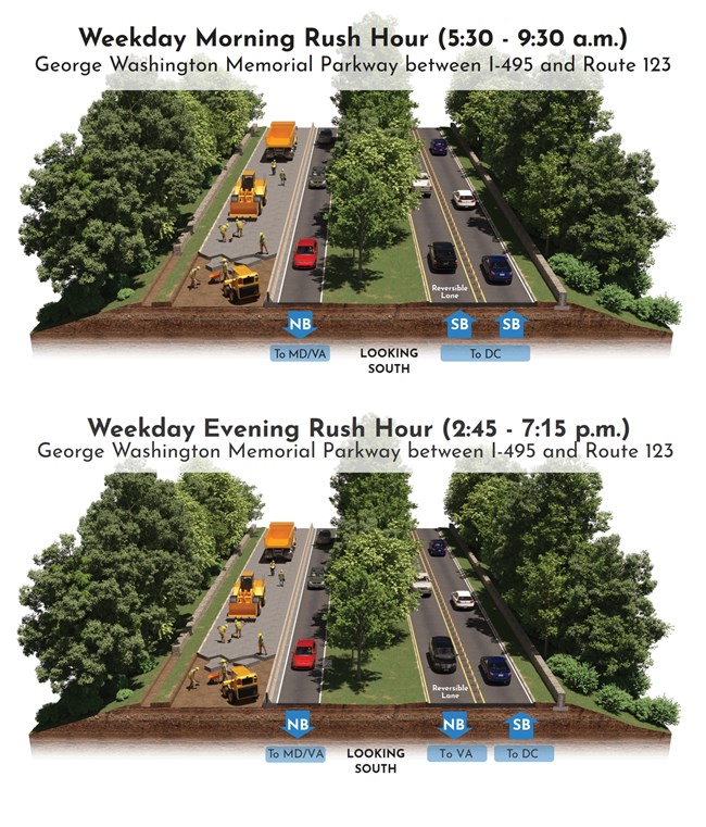 A graphic depicting how the new traffic arrangement will look.