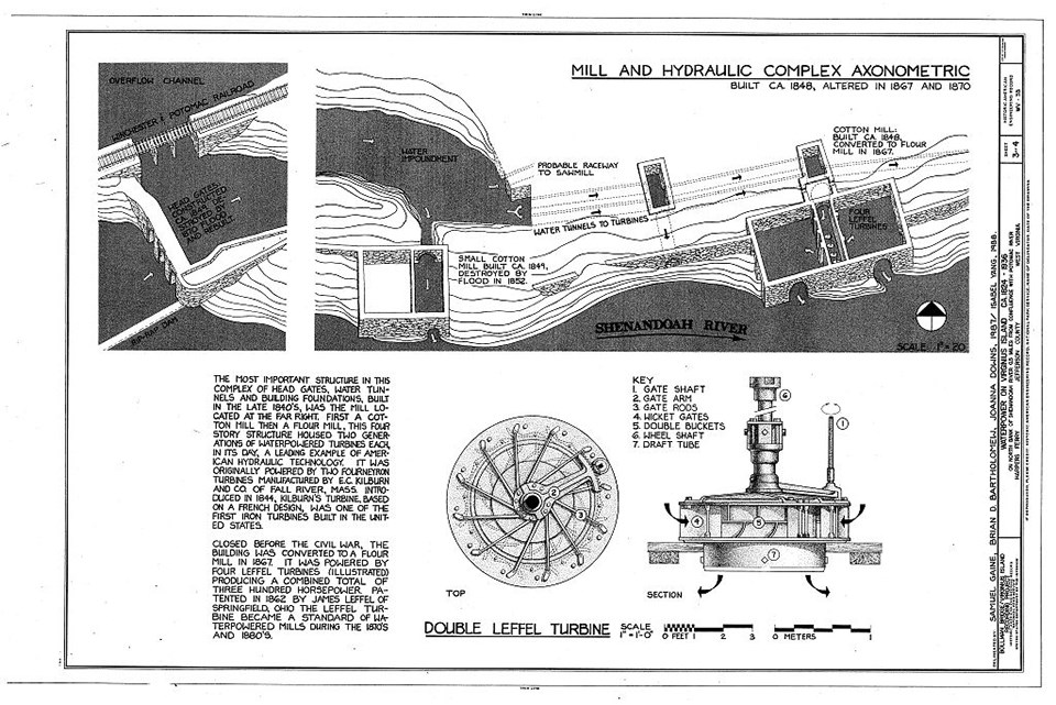 scaled drawing of the waterpower operations on Virginius Island and a detailed drawing of a double leffel turbine
