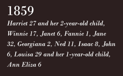 Image of names and ages; 1859 Harriet 27 and her 2-year-old child, Winnie 17, Janet 6, Fannie 1, Jane 32, Georgiana 2, Ned 11, Isaac 8, John 6, Louisa 29 and her 1-year-old child, Ann Eliza 6