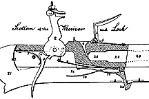 rifle part