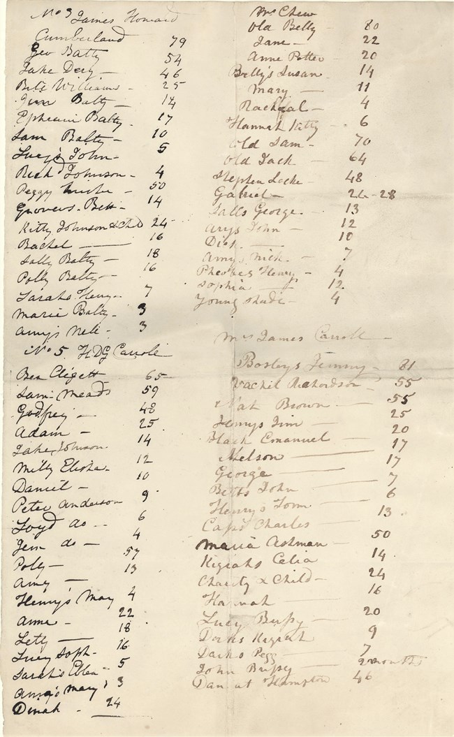 Documents listing the division of enslaved persons among the heirs of Governor Charles Carnan Ridgely, 1829