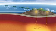 Mauna Loa Shield Volcano Diagram Mauna Loa Shield Volcano Diagram