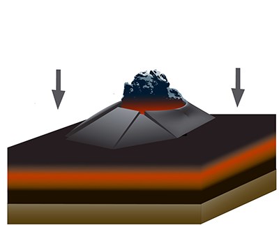 Graphic showing the formation of lava trees