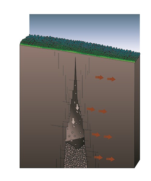 Illustration of pit crater formation, stage 2