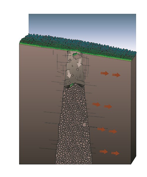 Illustration of pit crater formation, stage 3