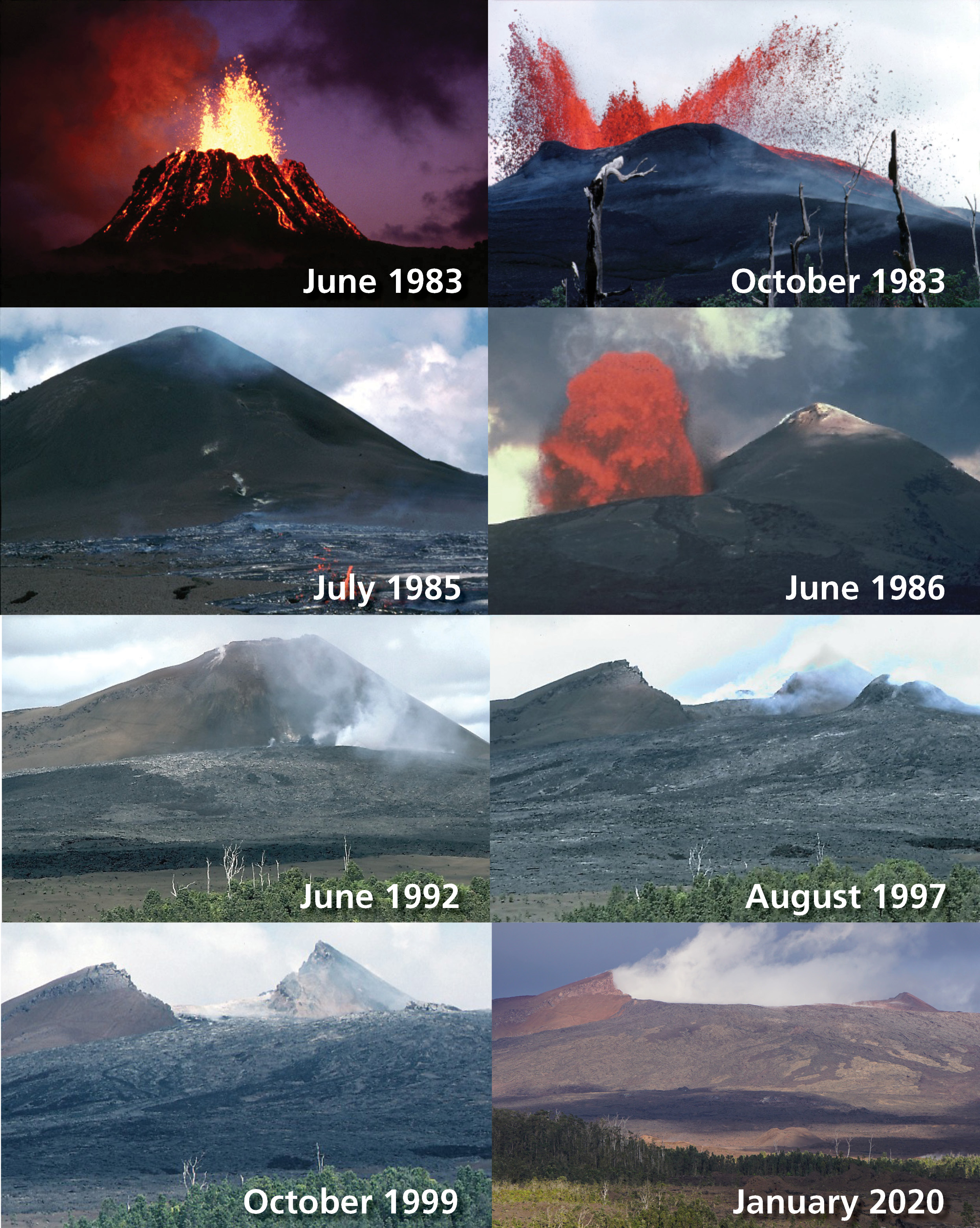 volcano box index