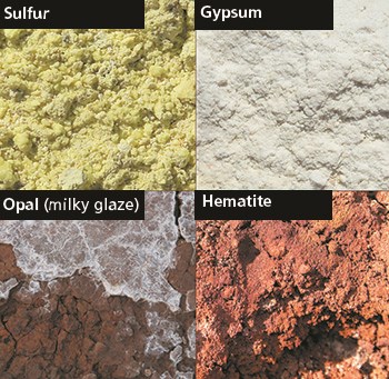 Comparison of four different minerals: sulphur, gypsum, opal (milky glaze), and hematite