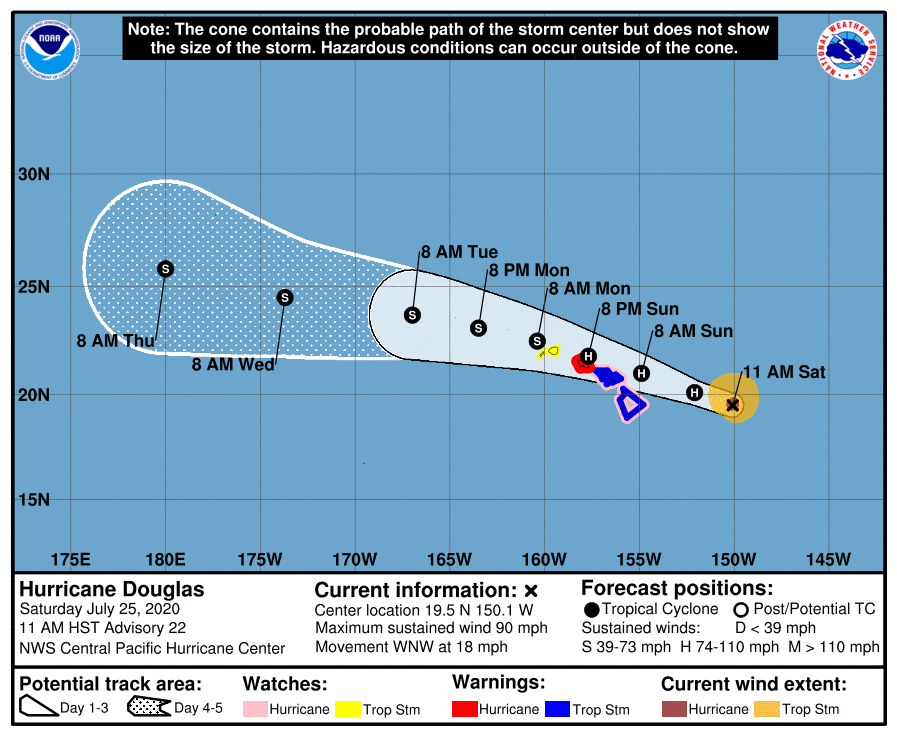 Predicted Path of Hurricane Douglas NWS map of Hurricane Douglas