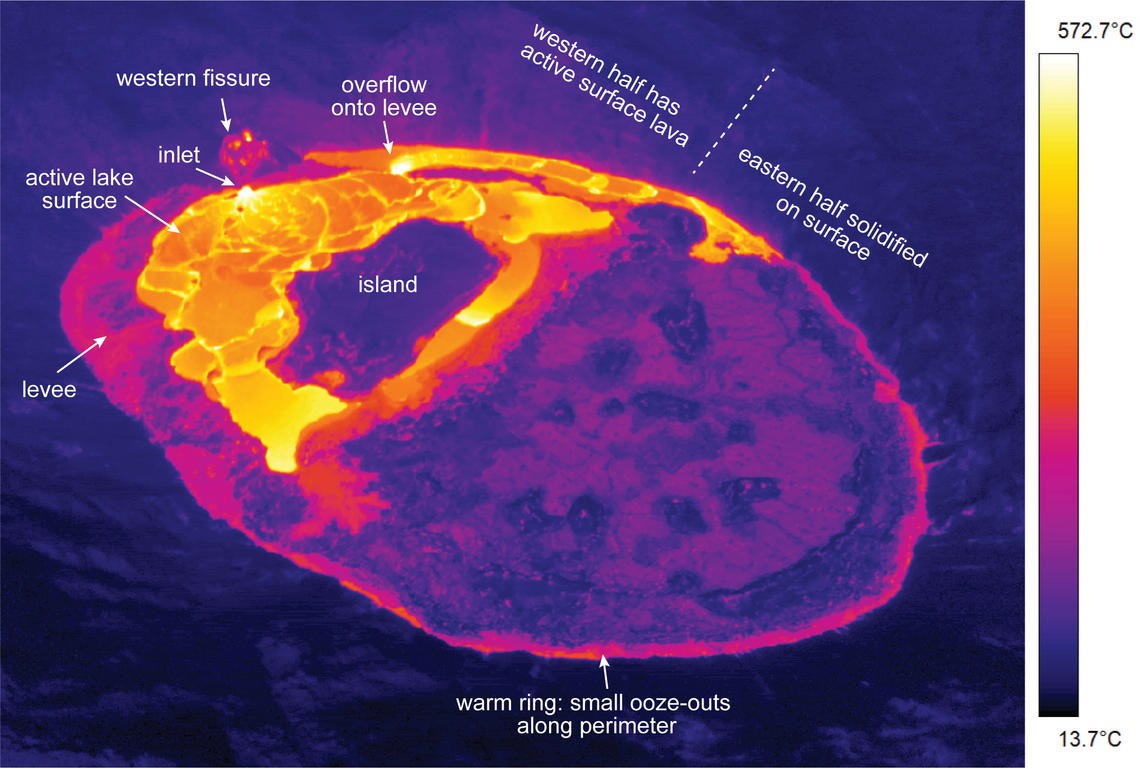 Annotated thermal photograph of a lava lake in a volcanic crater, with one side partially solidified