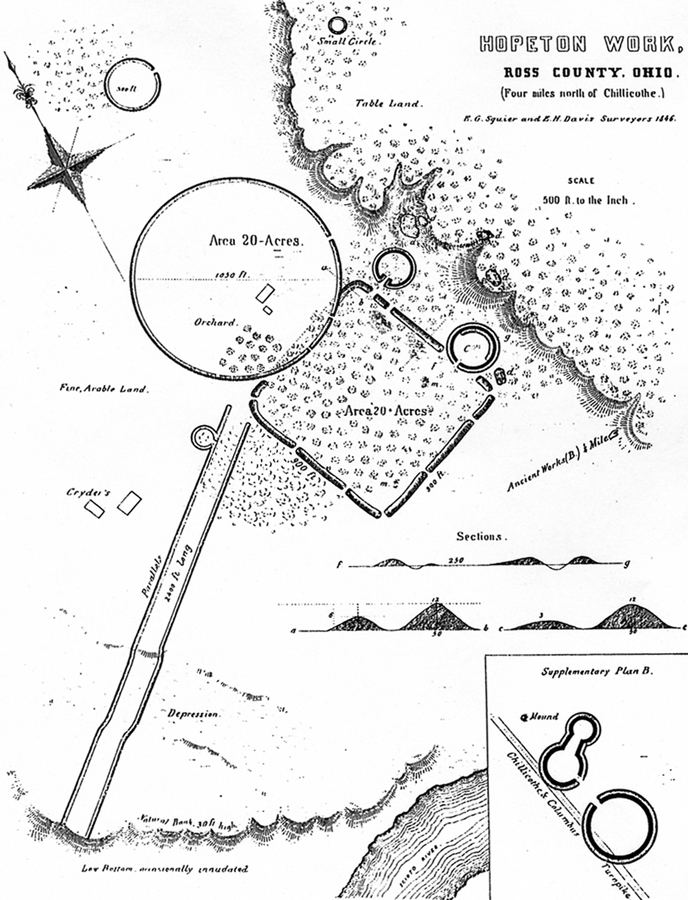 Hopeton Earthworks - Hopewell Culture National Historical Park (U.S. National Park Service)