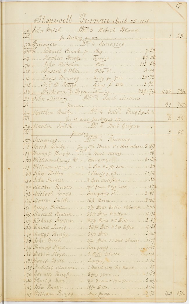 Example of a ledger used by the furnace company. Ledger contains names, dates and  cost of goods from the office/store.