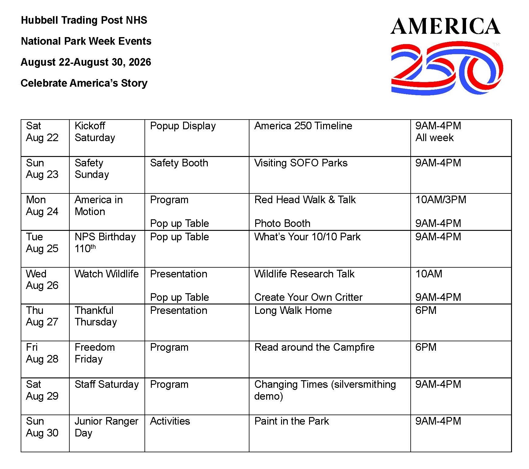 List of National Park activities