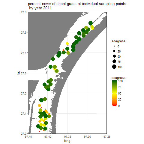 Percent coverage of shoal grass in laguna madre Percent cover of seagrass species Halodule wrightii (shoal grass) in monitoring plots from 2011 to 2016