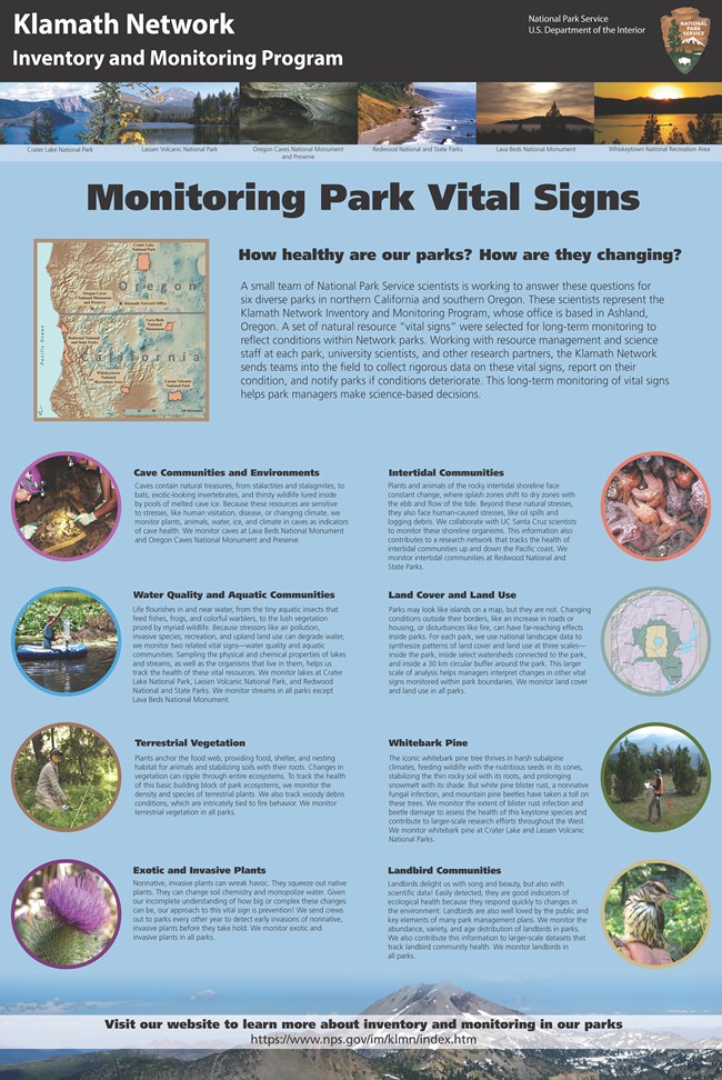 KLMN I&M Poster Poster showing KLMN vital signs