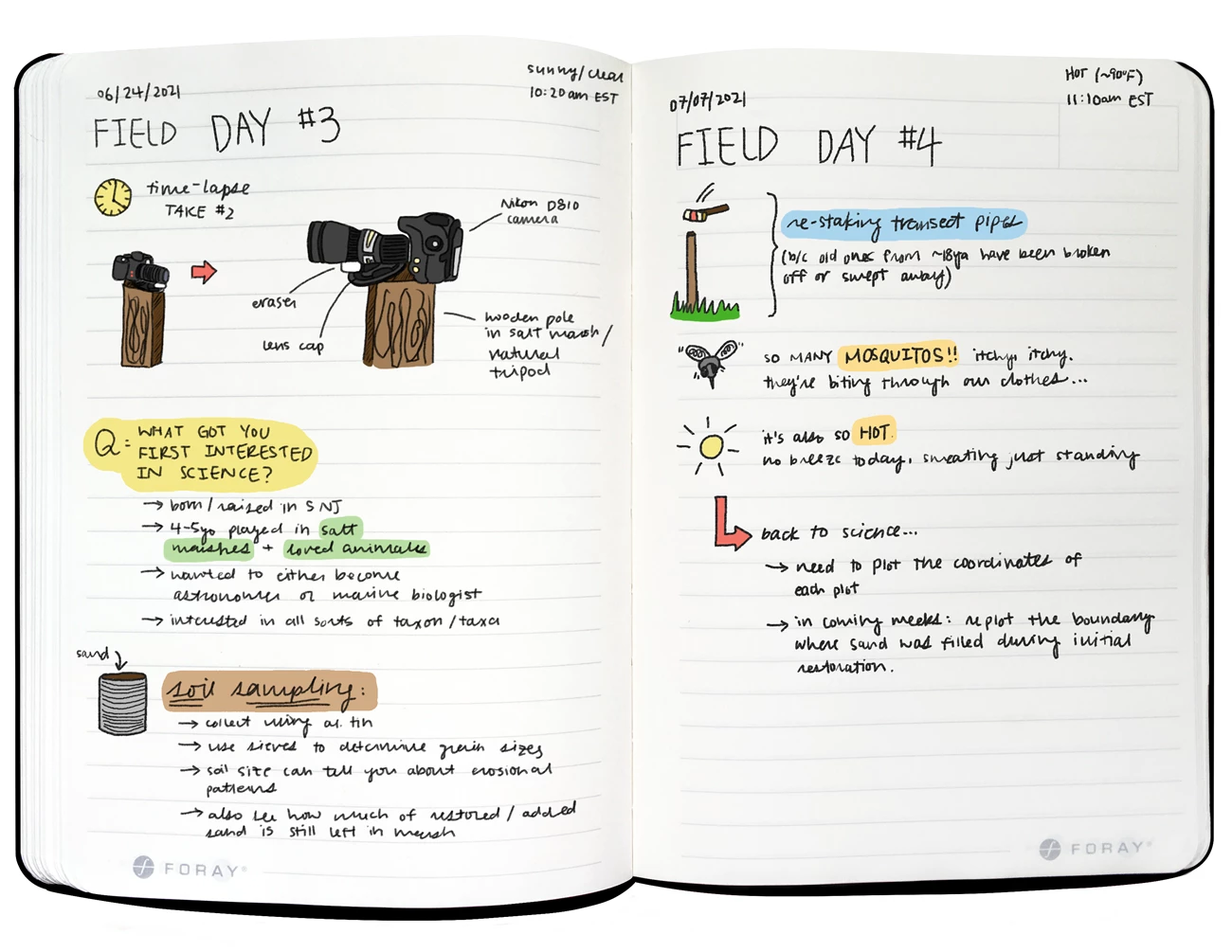 Field notes from Gateway NRA An open notebook with handwritten notes and sketches