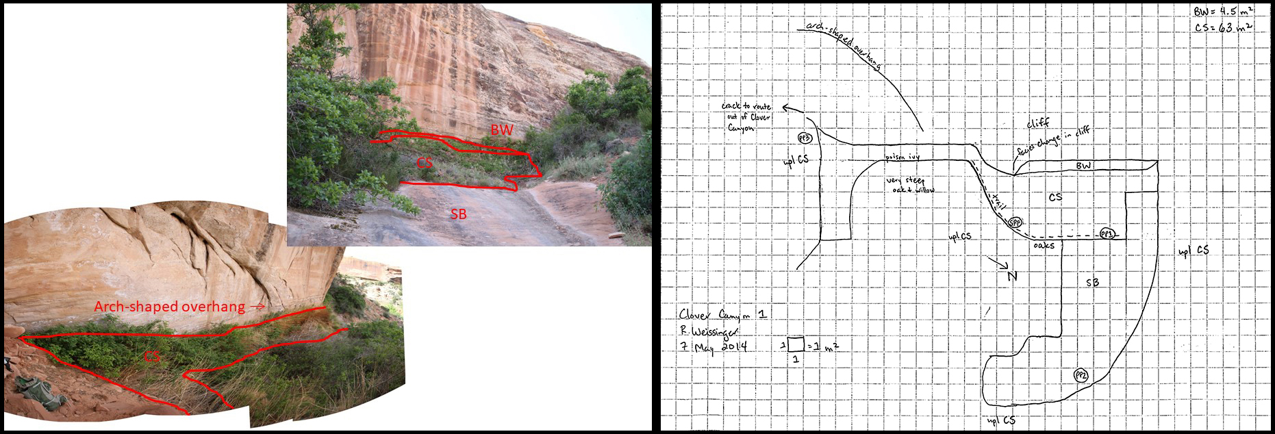 Two graphics: Annotated photos of a hanging garden, and a hand-drawn map of the same area. Two graphics: Annotated photos of a hanging garden, and a hand-drawn map of the same area.