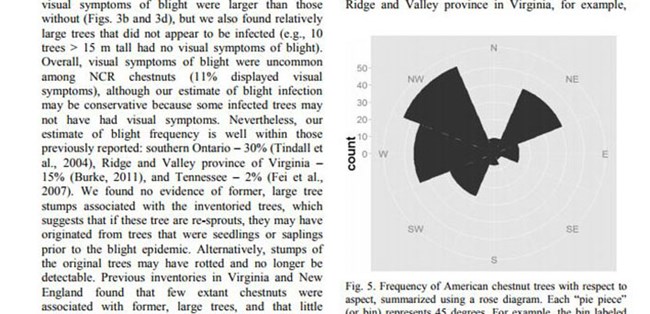 A short clip from the page of a journal article on American chestnut trees.