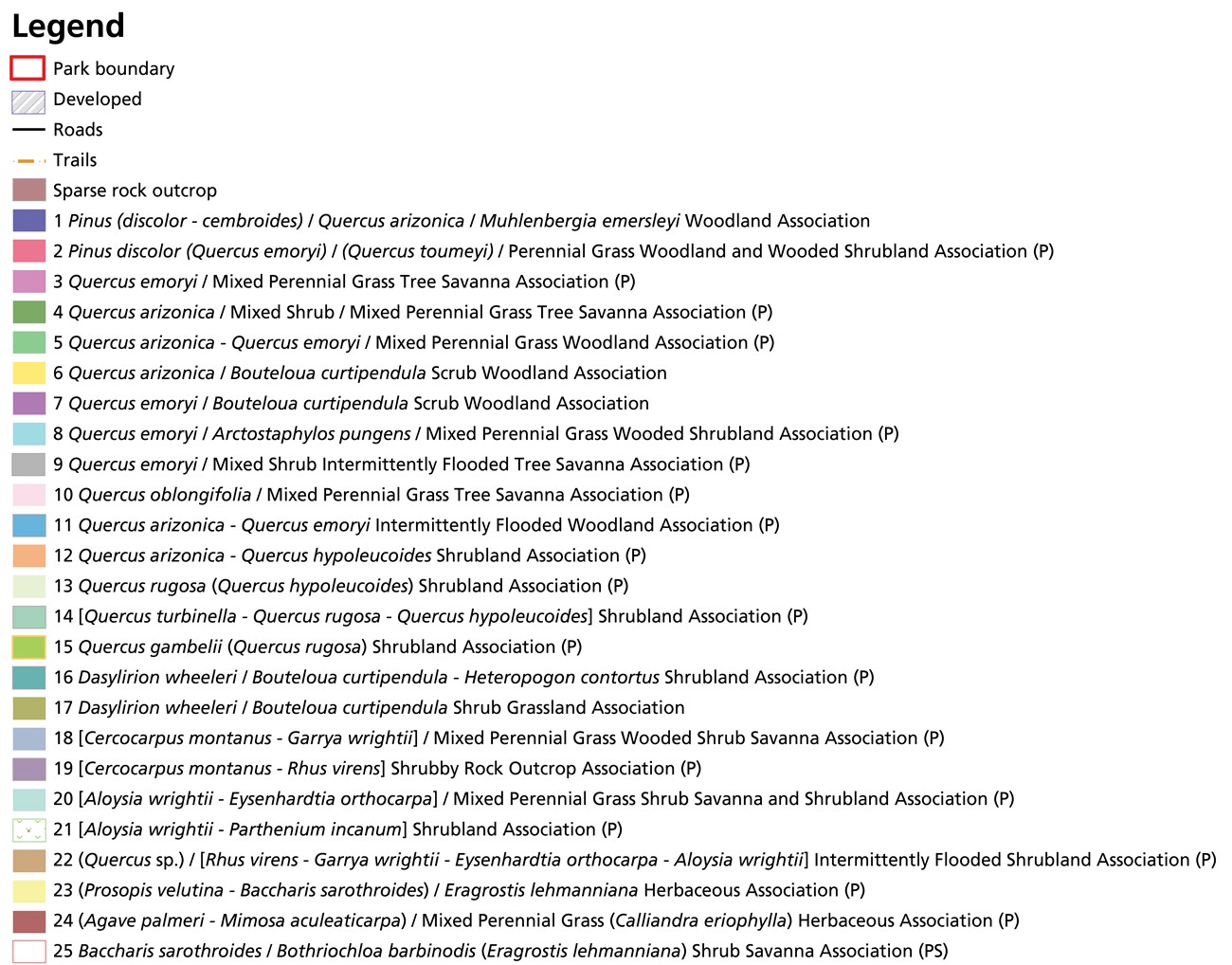 Map legend linking vegetation associations and colors