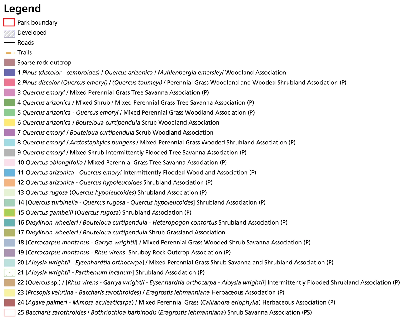 Map legend Map legend linking vegetation associations and colors