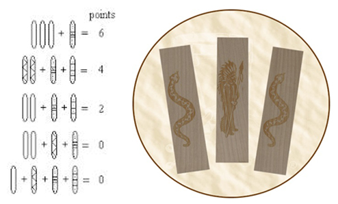 Snakes and Indian game pieces and scoring Snakes and Indian game pieces and scoring