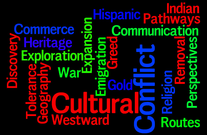 Image of the vocabulary as brightly colored word art