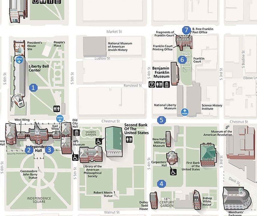 Map of Independence National Historical Park showing placement of stops 1 through 7. GPS info link included in titles.