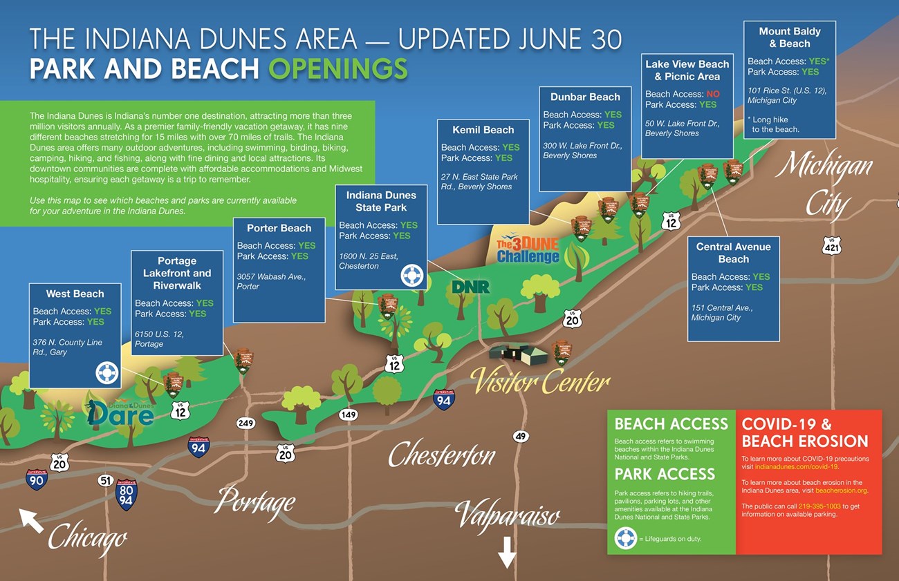 Image of Tourism Beach Erosion Map