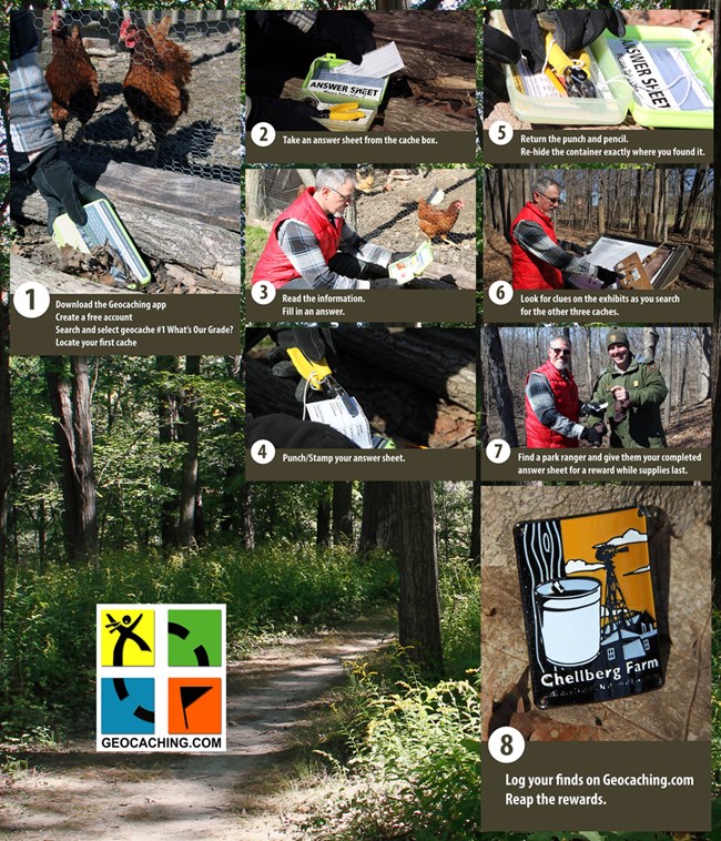 What are the Different Types of Geocaching Supplies?