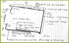 NPS archeologist Empy Jones' sketch of Jamestown Structure 44, created in the 1930s NPS archeologist Empy Jones' sketch of Jamestown Structure 44, created in the 1930s