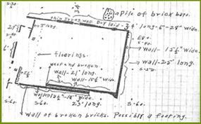 NPS archeologist Empy Jones' sketch of Jamestown Structure 44, created in the 1930s