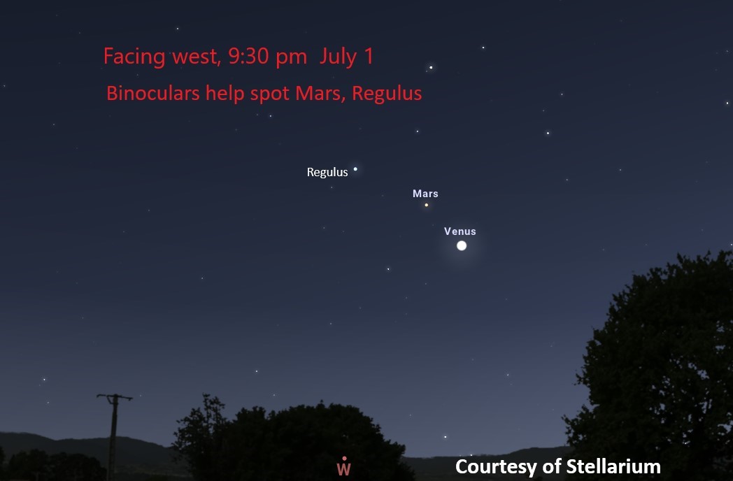 7-1-23 Stars and planets shown as dots in a map of the night sky. Stars and planets shown as dots in a map of the night sky.