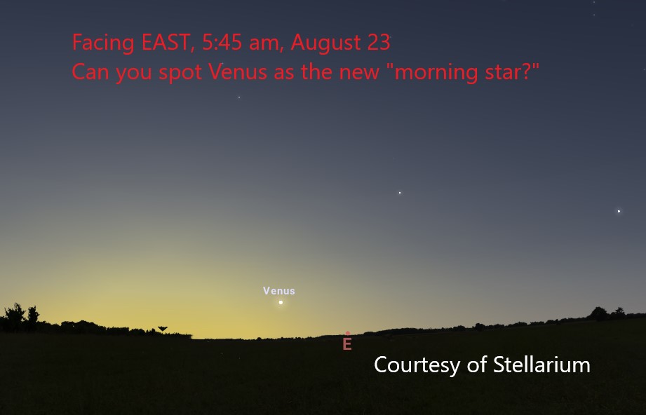 Stars and planets shown as dots in the dawn twilight sky.