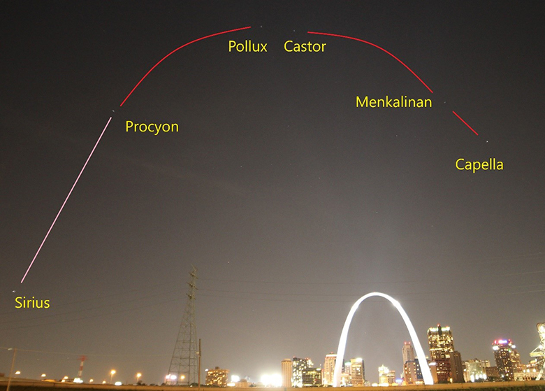 The Gateway Arch of Spring star map The Gateway Arch of Spring star map