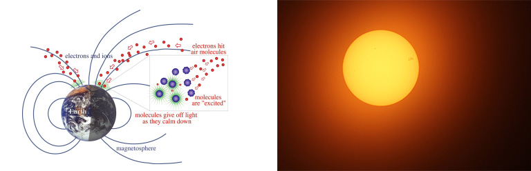 Aurora Borealis Left image illustration of the Earth, with wavy lines. Right image orange sun with spot, on a black background.