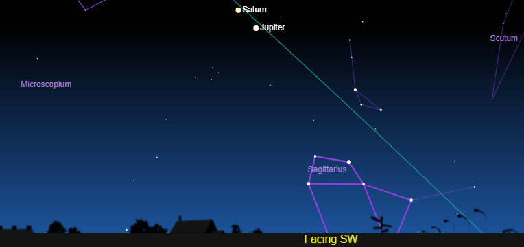 Facing SW Dec 1 star map of conjunction Star map Dec 1