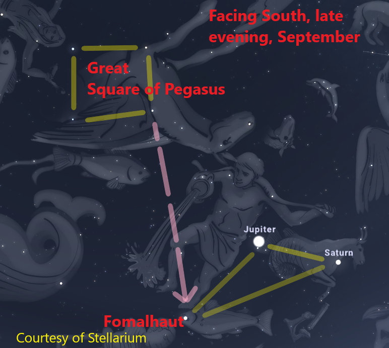 Computer generated image of the night sky, showing location of stars, constellation art figures, and the planets Jupiter and Saturn.  Yellow lines indicate the Great Square of Pegasus and a triangle formed by Jupiter, Saturn, and the bright star Fomalhaut