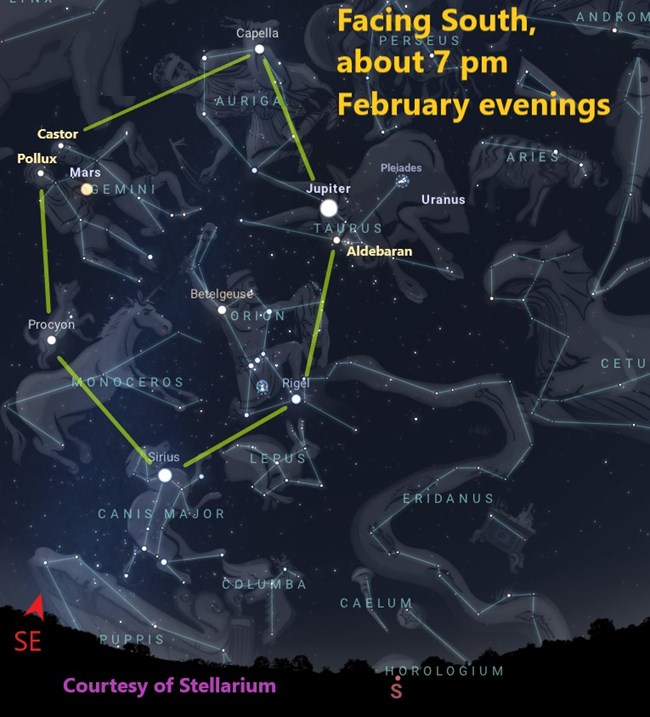 Figures of the constellations, with dots marking the stars and planets in this map of the night sky.
